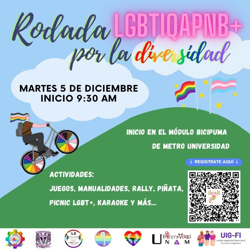 La Universidad Nacional de México prepara una ruta en bicicleta por la diversidad